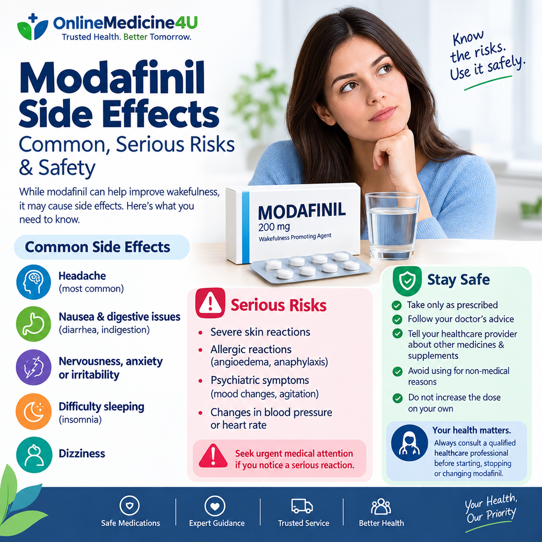 Modafinil side effects infographic showing common and serious risks, including headache, nausea, anxiety, insomnia, dizziness, allergic reactions, and safe-use guidance.